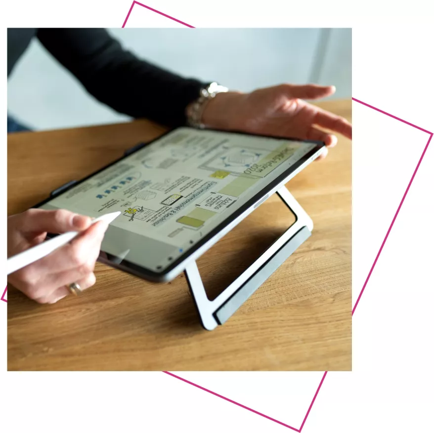 Strategische Visualisierung