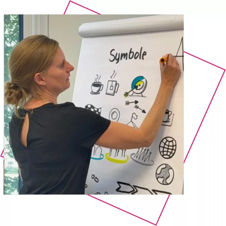 Visualisierungs-Workshops