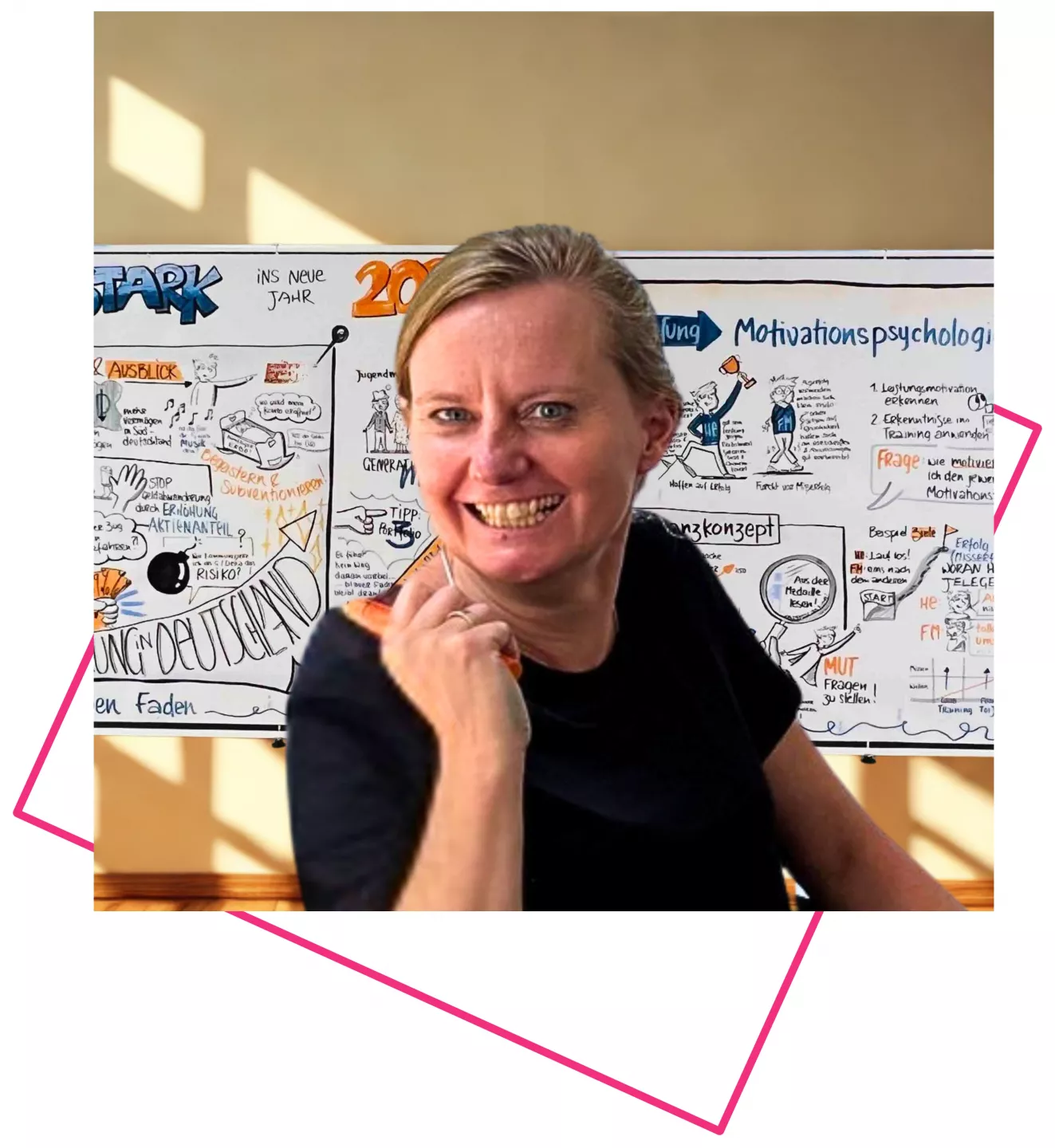 Christine Münzenmaier Graphic Recording und strategische Visualisierung Region Stuttgart