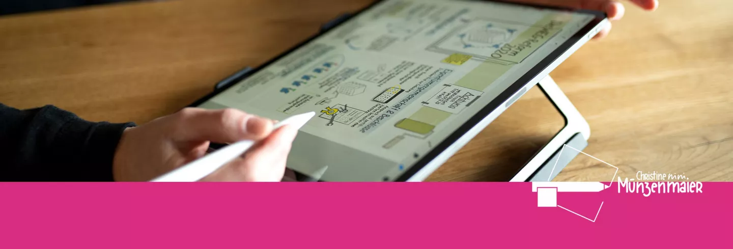 Strategische Visualisierung & Sketchnotes – Christine Münzenmaier | deutschlandweit & online