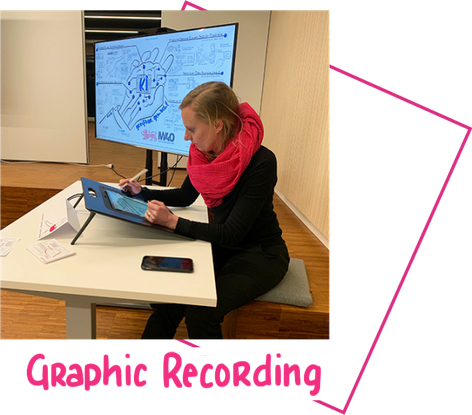 Graphic Recording