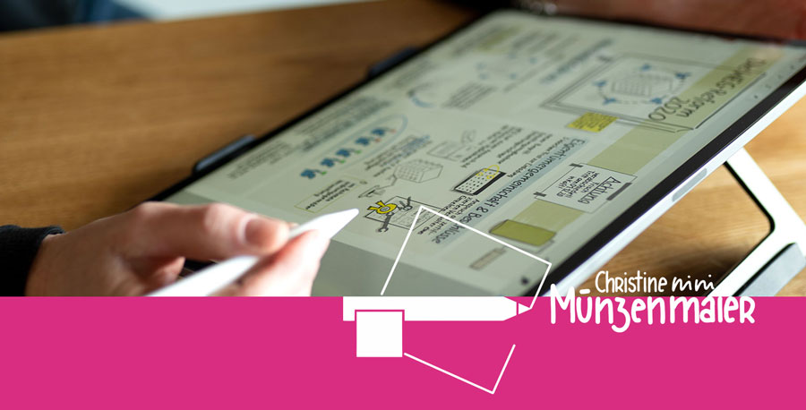Strategische Visualisierung & Sketchnotes – Christine Münzenmaier | deutschlandweit & online