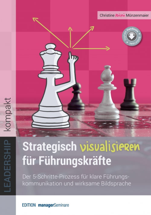 Strategisch Visualisieren