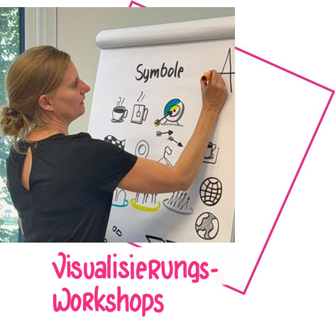 Visualisierungs-Workshops
