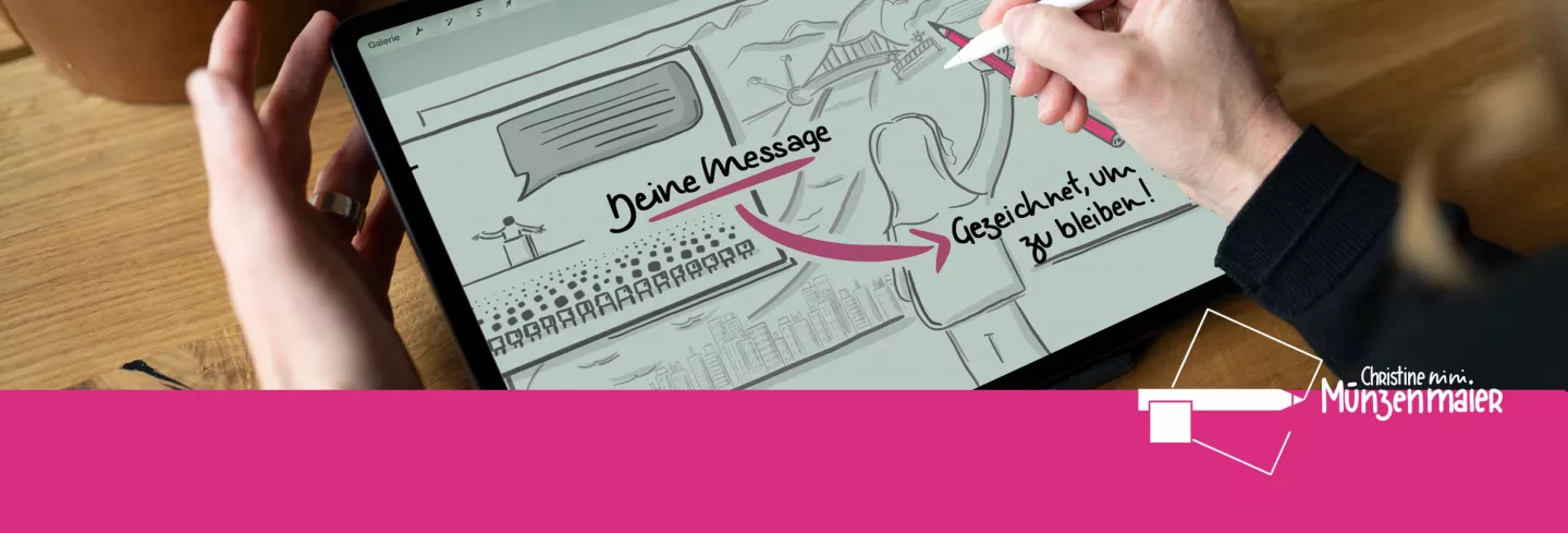 Graphic Recording Stuttgart & deutschlandweit – live auf Events, Kongressen und Workshops
